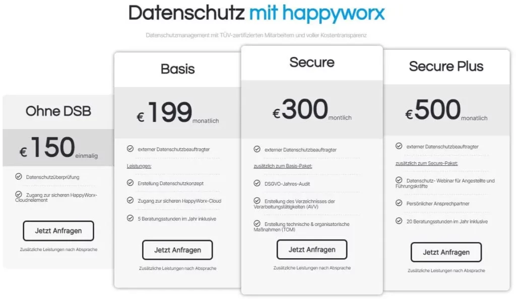 Datenschutzpakete der HappyWorx GmbH, Datenschutzbeauftragter